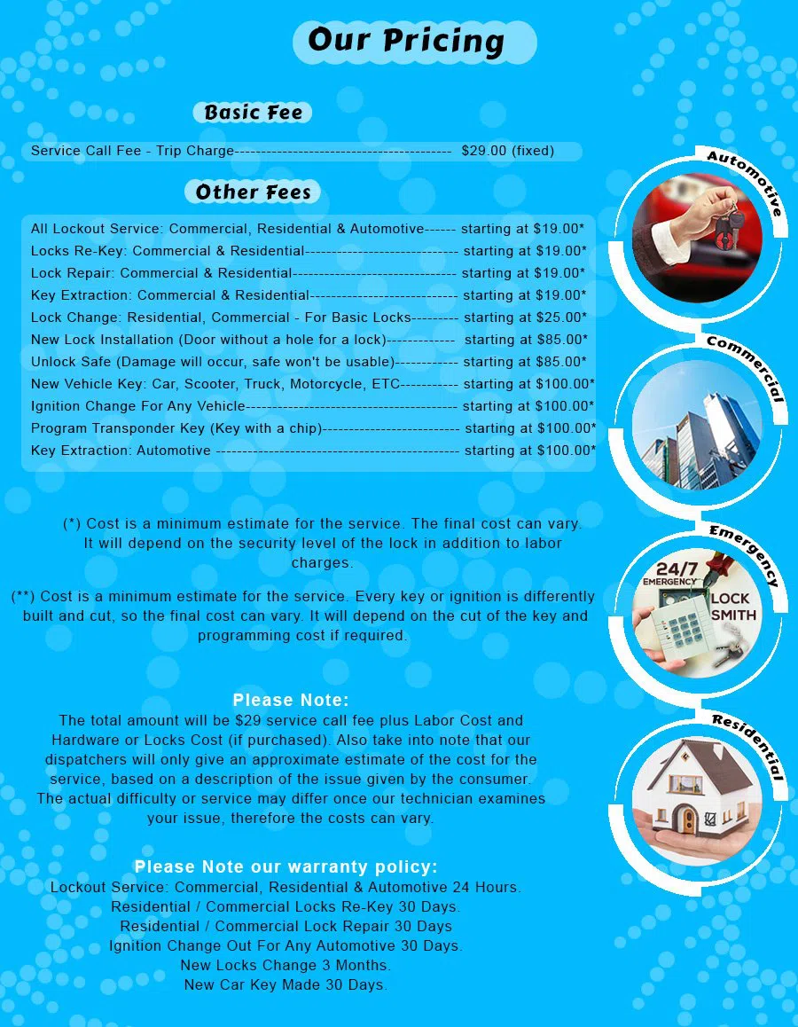 Renton Locksmith And Security, Renton, WA 425-749-3670 - Pricelist-13